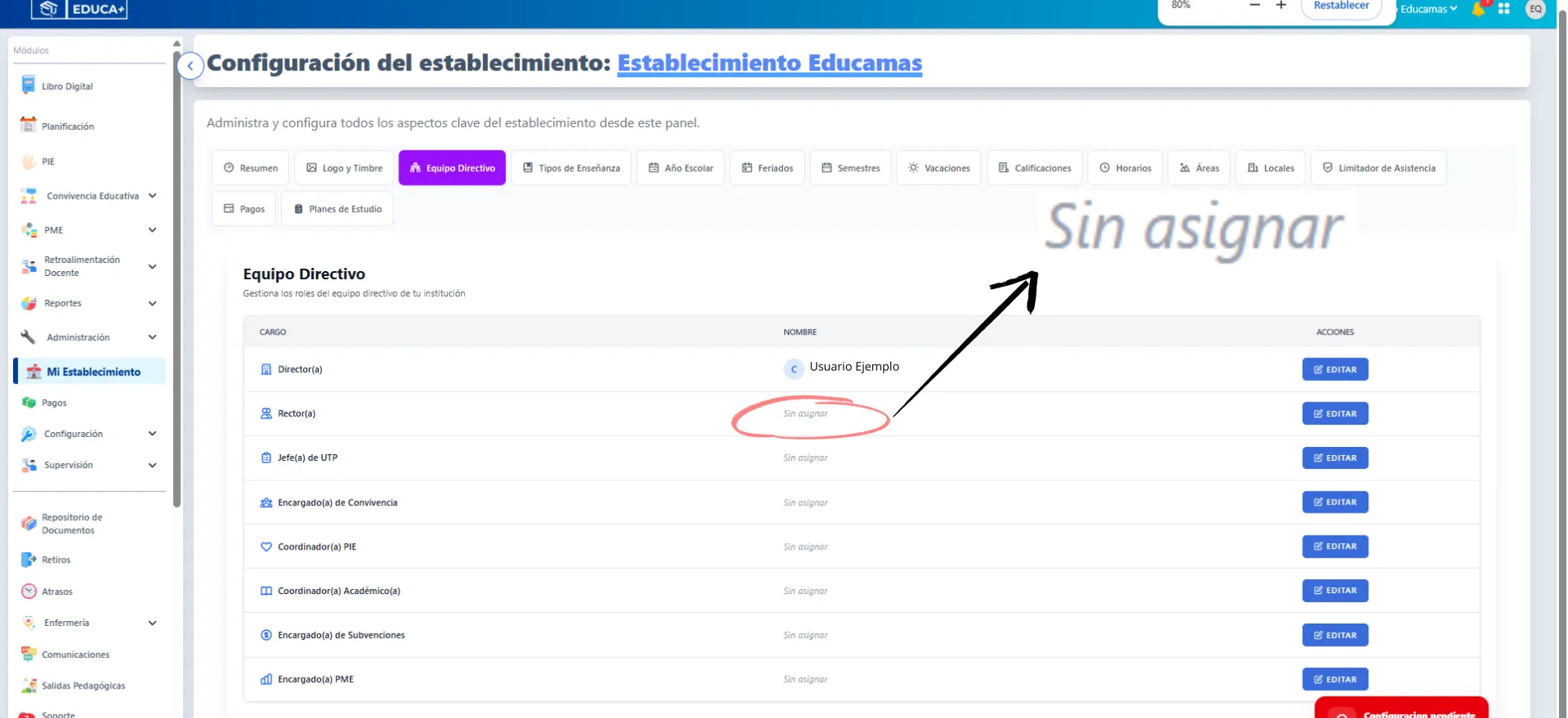 Menú Mi Establecimiento